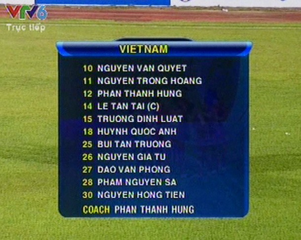 Đội hình ra sân của tuyển Việt Nam.